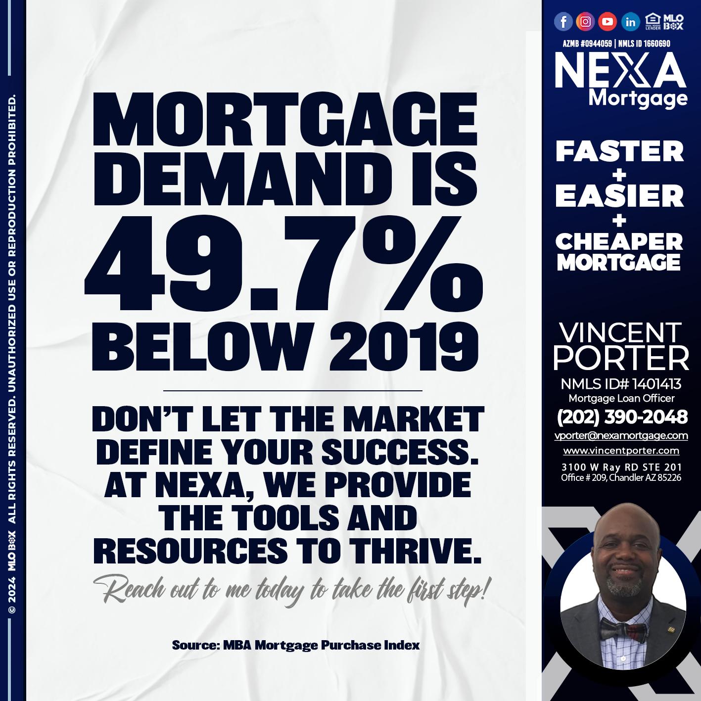 MORTGAGE DEMAN IS - Vincent Porter -Mortgage Loan Officer