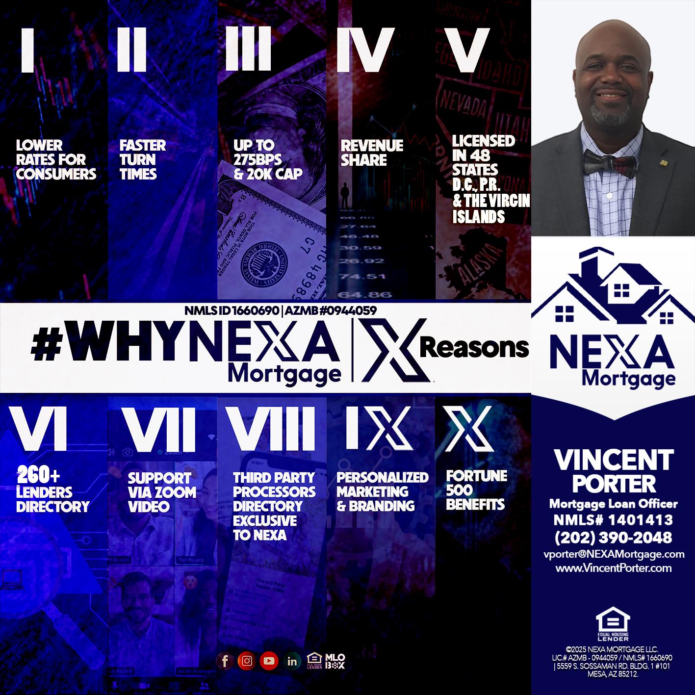 WHYNEXA TOP X - Vincent Porter -Mortgage Loan Officer
