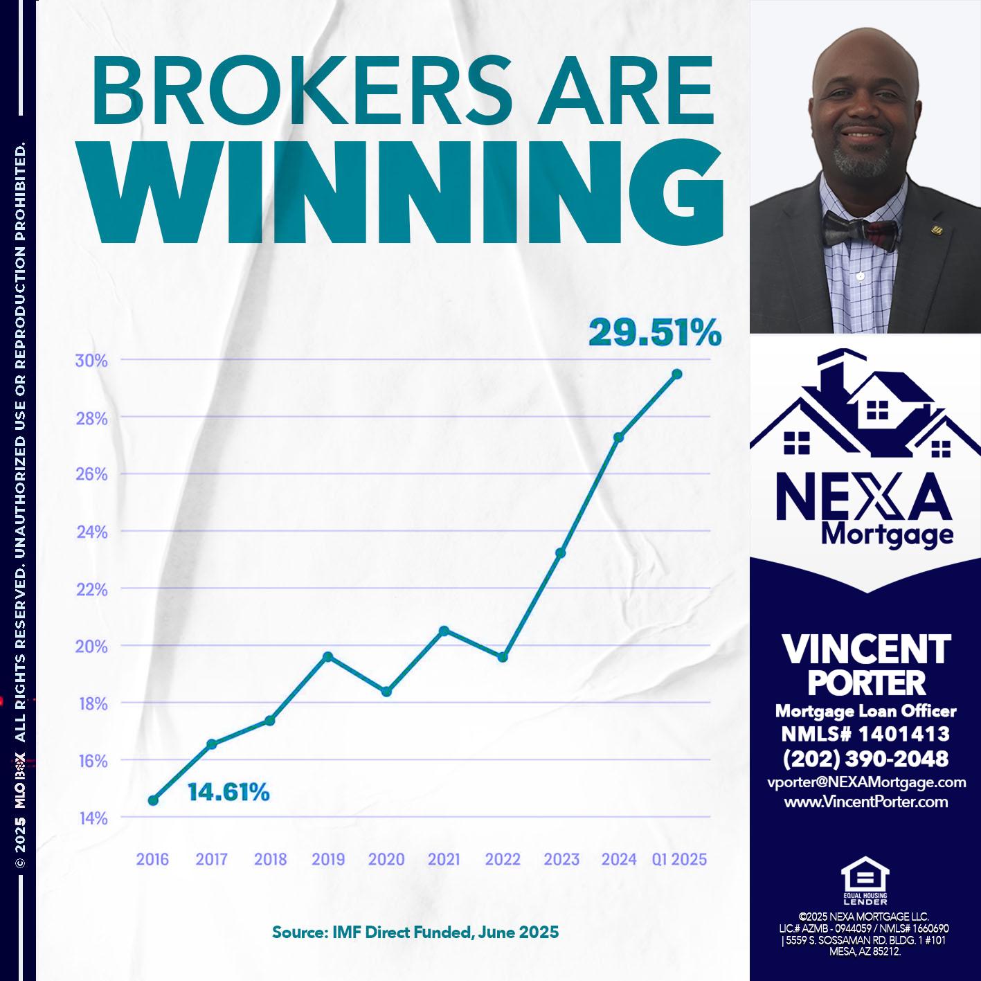 BROKERS ARE WINNING - Vincent Porter -Mortgage Loan Officer