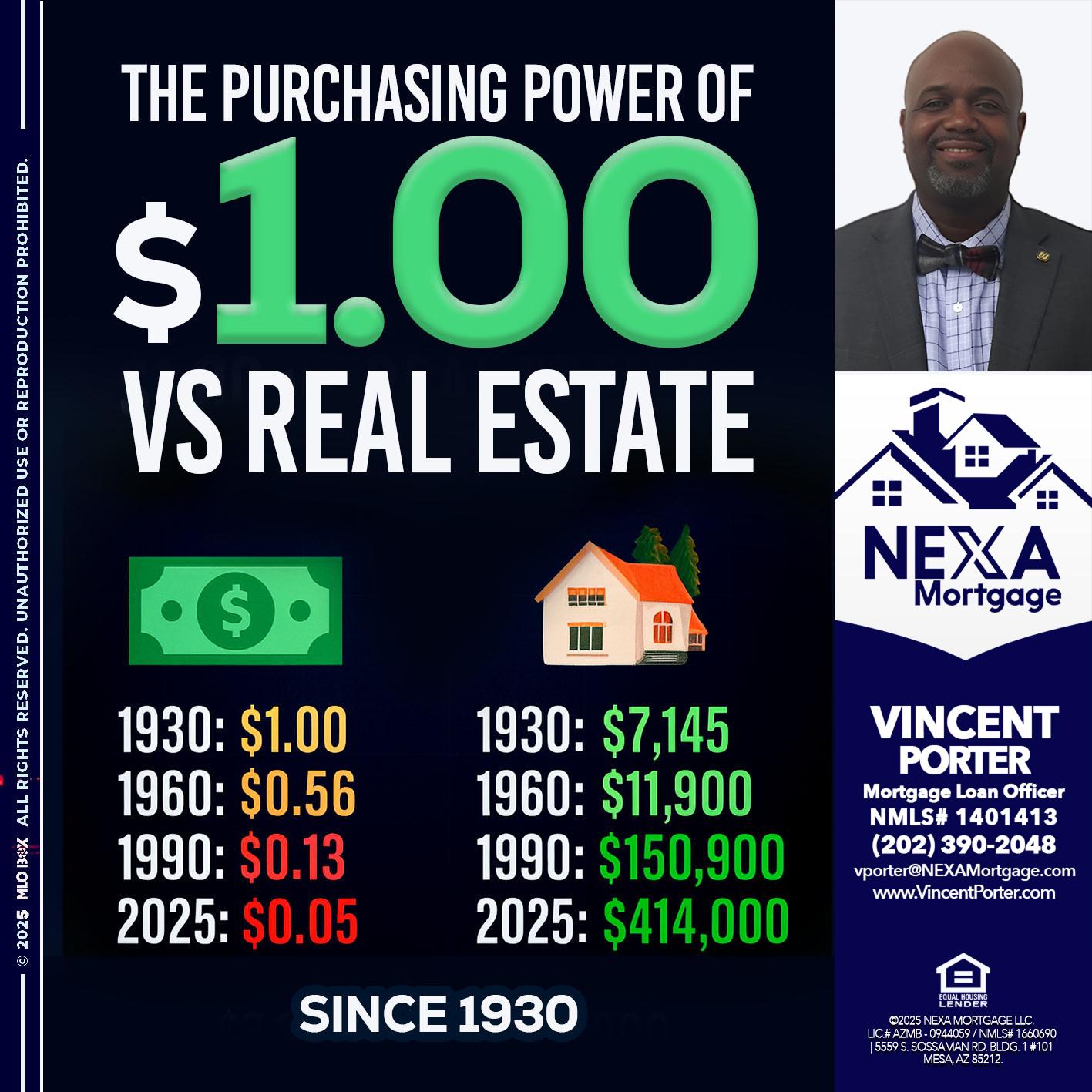THE PURCHASING - Vincent Porter -Mortgage Loan Officer