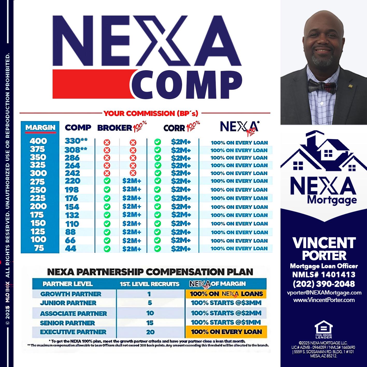 NEXA COMP - Vincent Porter -Mortgage Loan Officer