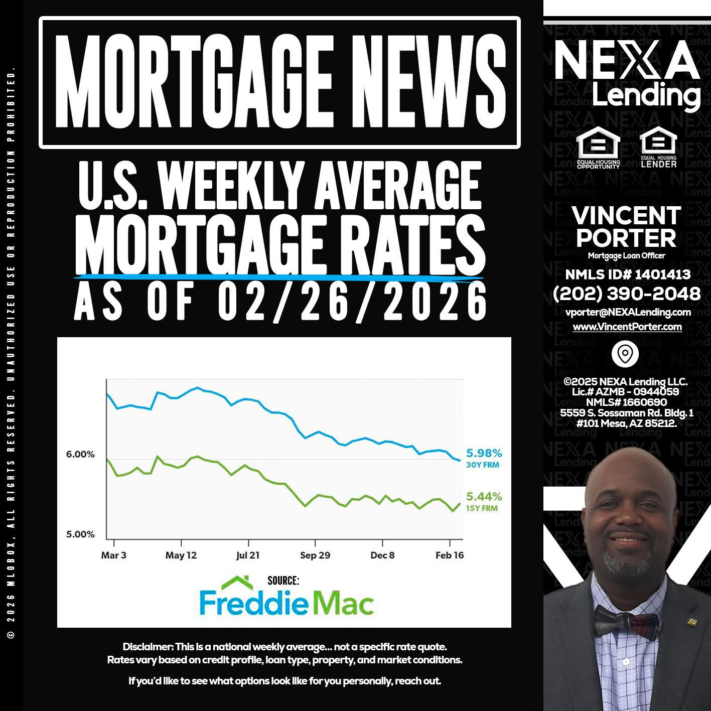 mortgage news - Vincent Porter -Mortgage Loan Officer