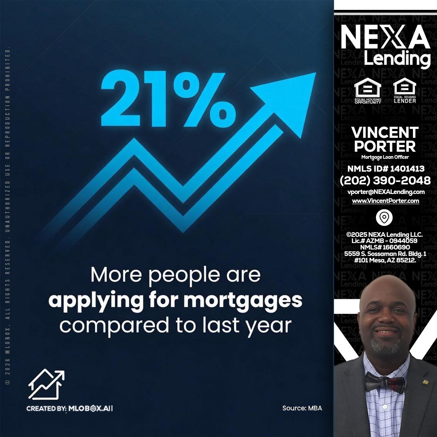 21% - Vincent Porter -Mortgage Loan Officer