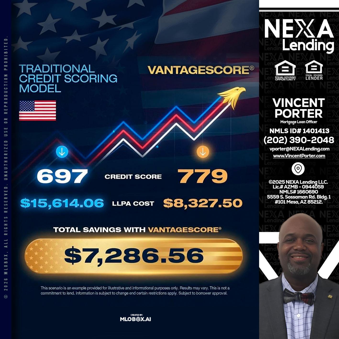 7,286.56 - Vincent Porter -Mortgage Loan Officer