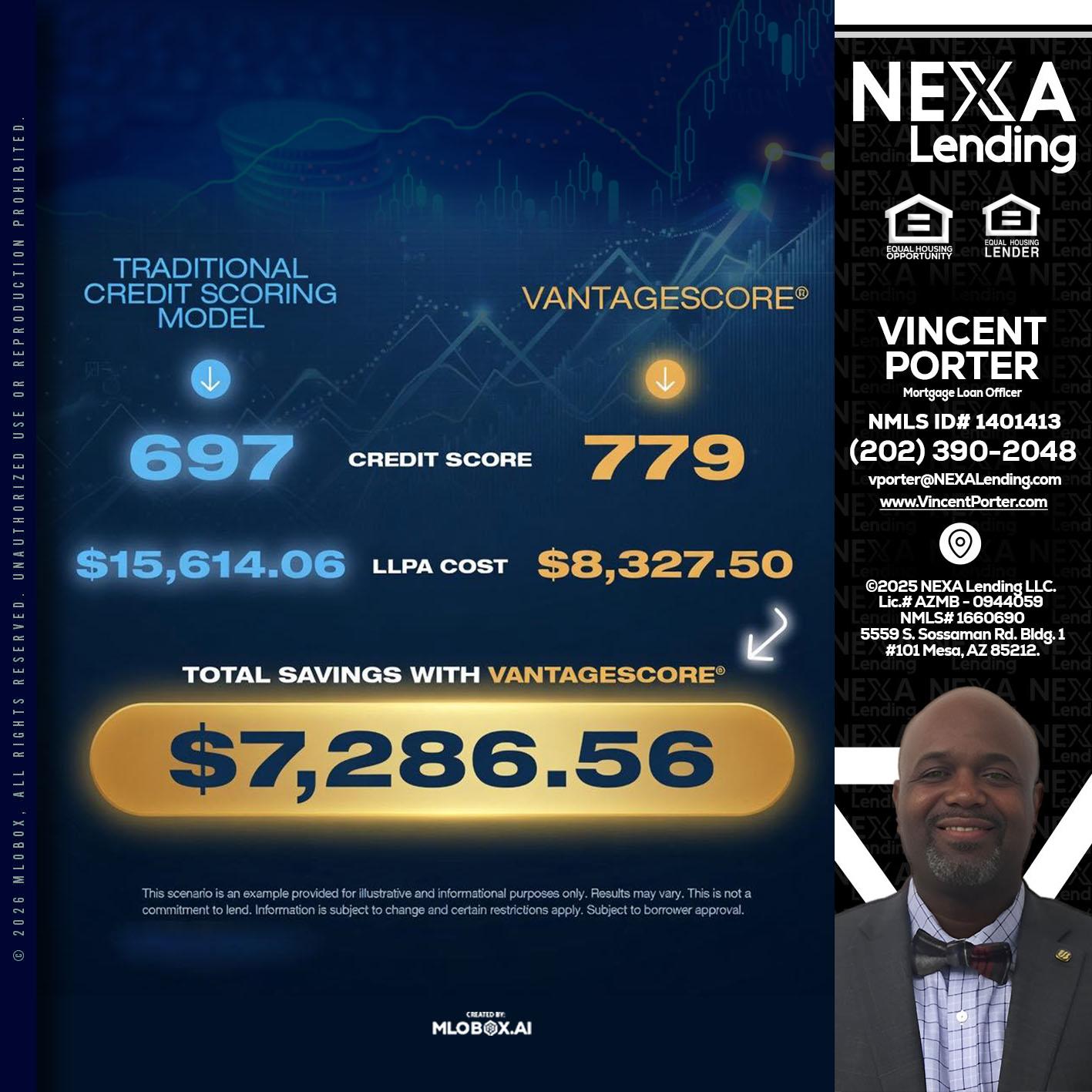 $7,286.56 - Vincent Porter -Mortgage Loan Officer