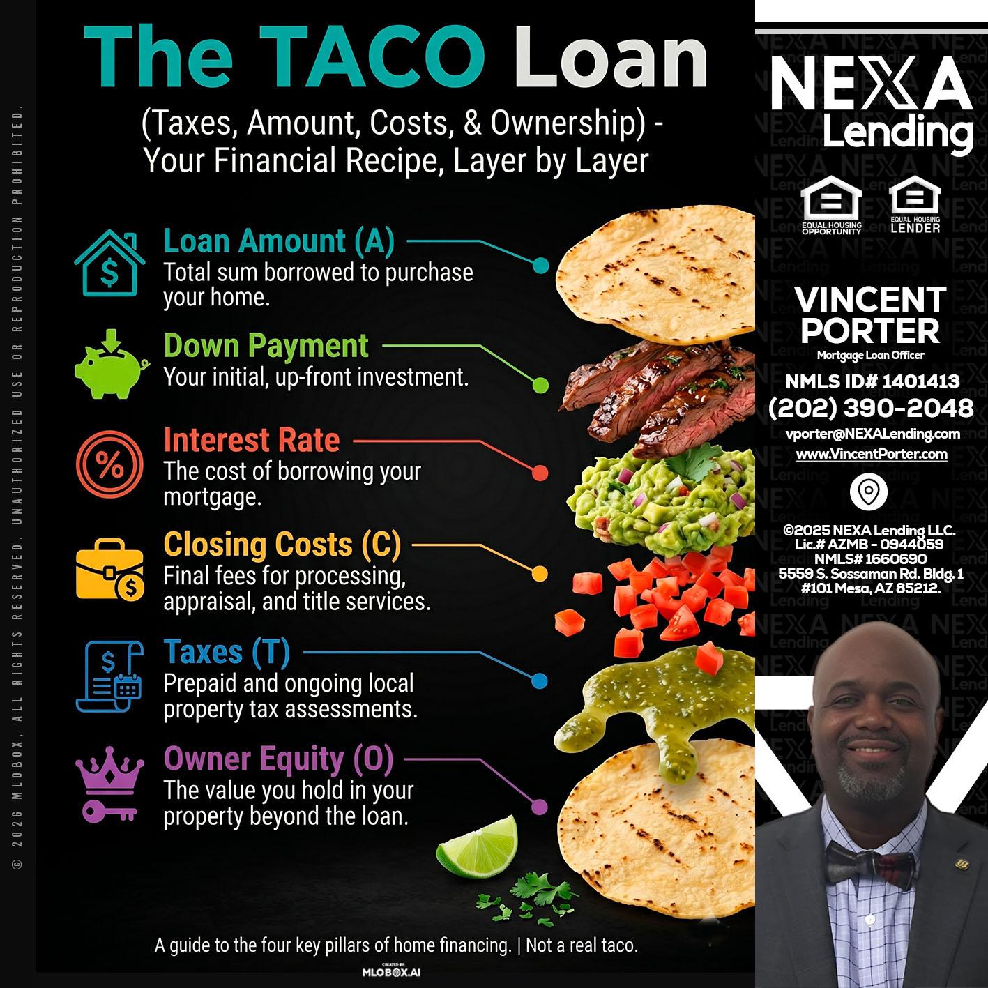 taco loan - Vincent Porter -Mortgage Loan Officer