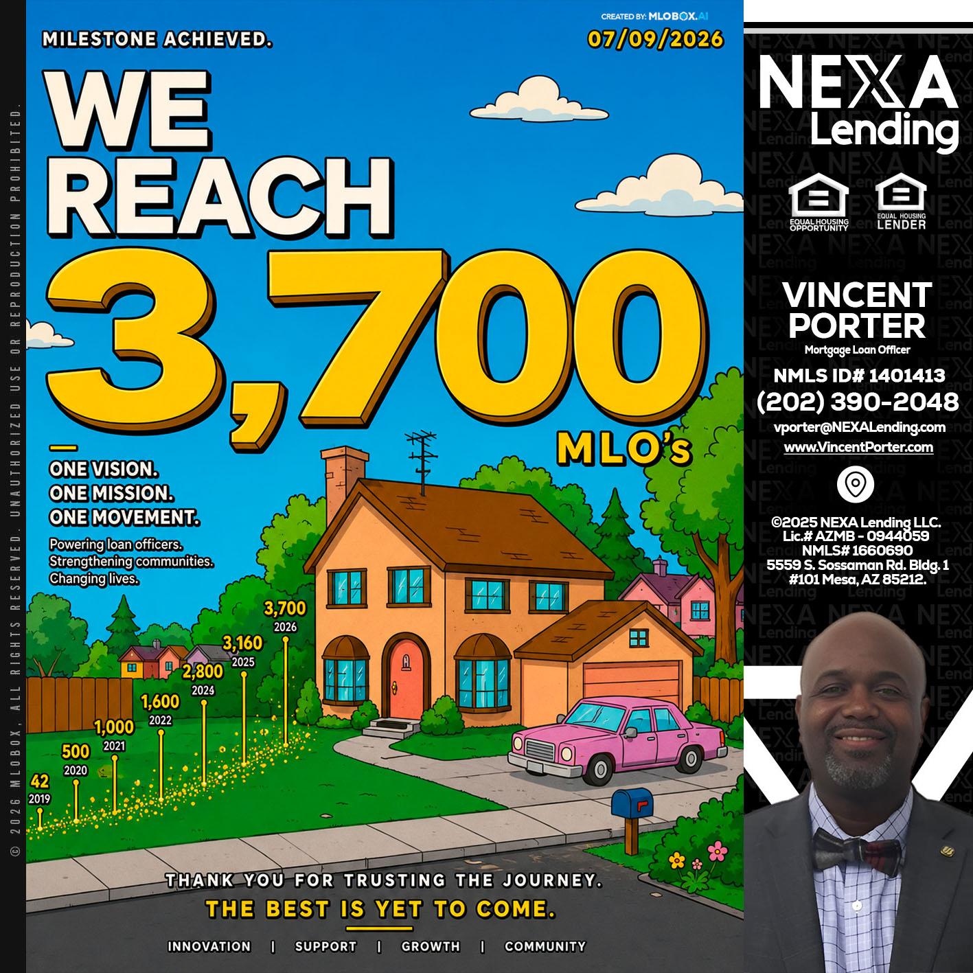 3,700 MLO's - Vincent Porter -Mortgage Loan Officer